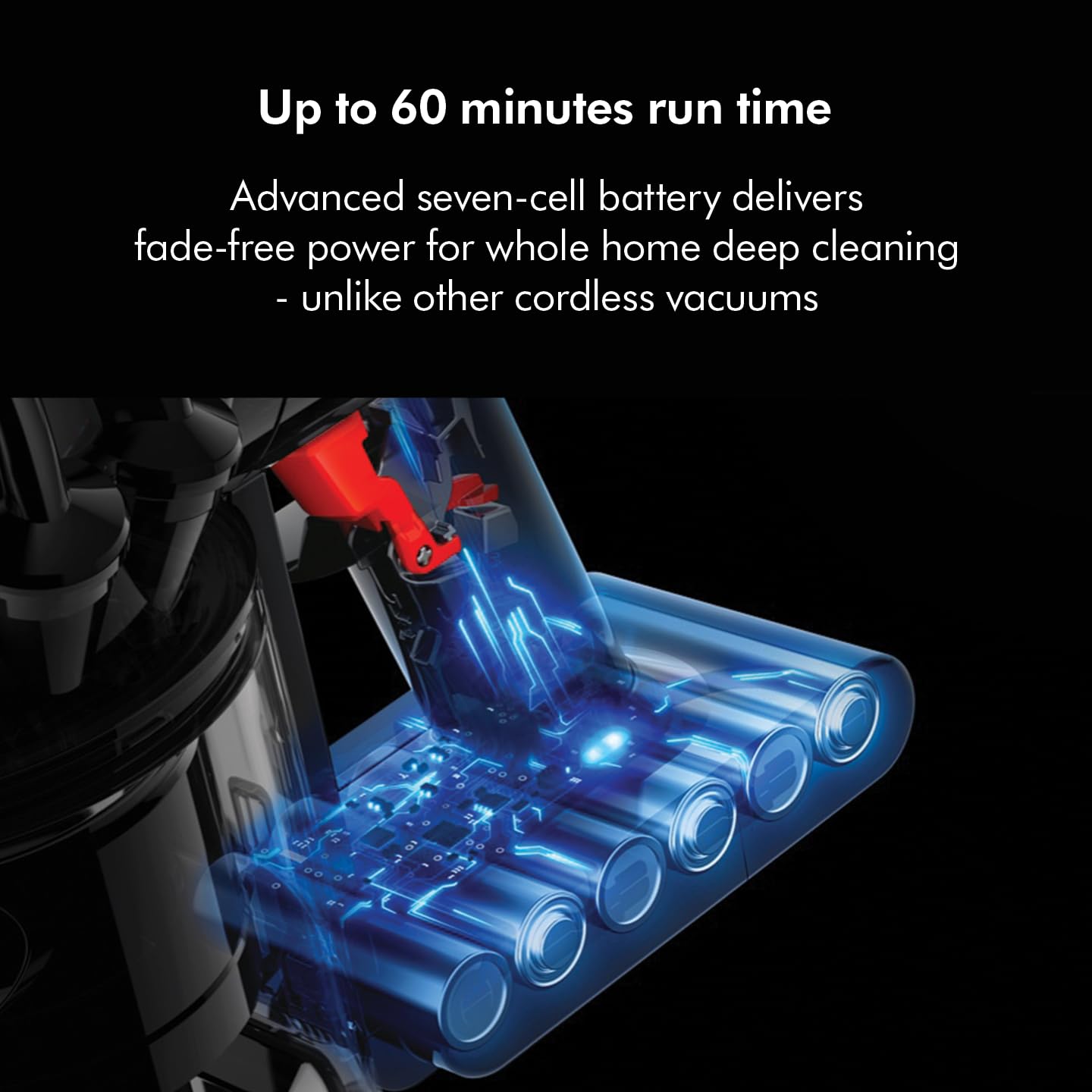 Dyson V8 Absolute Cordless Vacuum Cleaner|Powerful and Versatile|2 Year Warranty incl Accidental Damage Protection|Bagless Filtration|115 Airwatts,0.54L bin,40 mins runtime mahajan electronics online