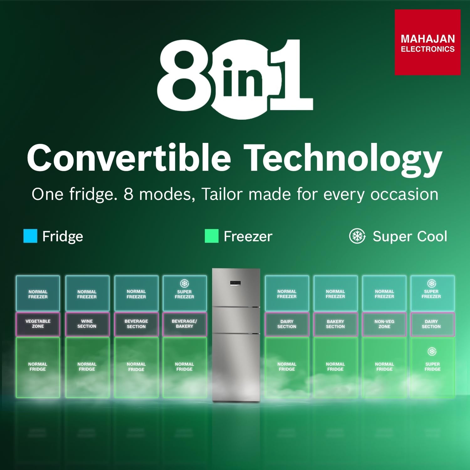 Bosch CMC33K03NI 302L, 3 Star, MaxFlex Convert Frost Free Triple Door Refrigerator | 8-in-1 Convertible Storage Modes | 57L Extra Convertible Zone | Cool Extend up to 18 hours (, Smokey Steel) Bosch online mahajan electronics