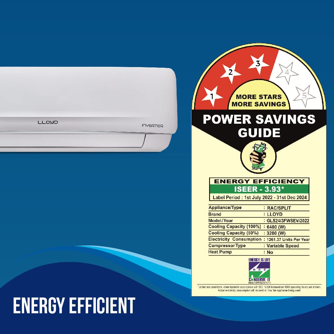 Lloyd GLS24I3FWSEM Inverter 2 Ton Split Air Conditioners, 3 Star Mahajan Electronics Online