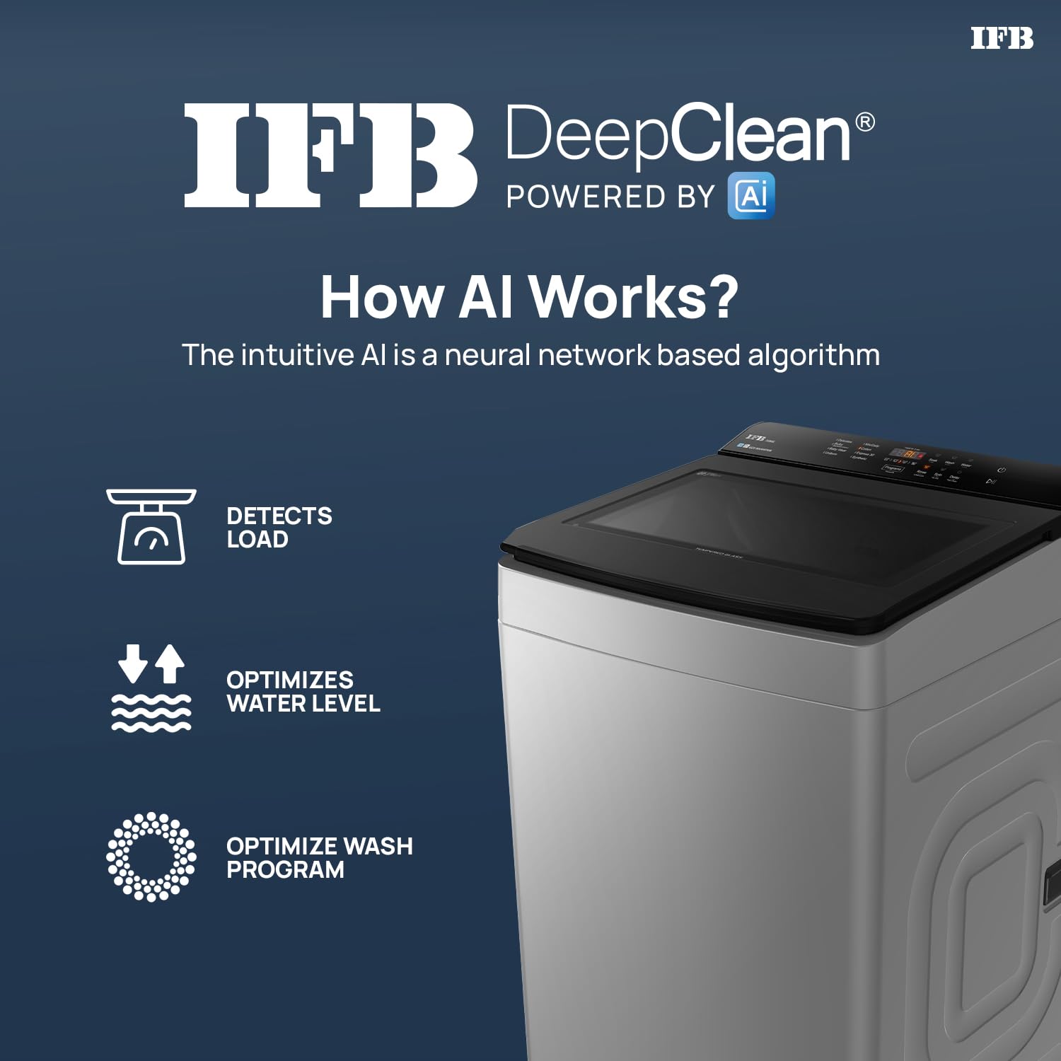 IFB&nbsp;TL701MG1ID 7 Kg 5 Star AI Powered DeepClean Technology Fully Automatic Top Load Washing Machine with Eco-Inverter (Activmix, AquaEnergie, Inbuilt Wheels, 4 Year Machine Warranty, Med Grey) IFB