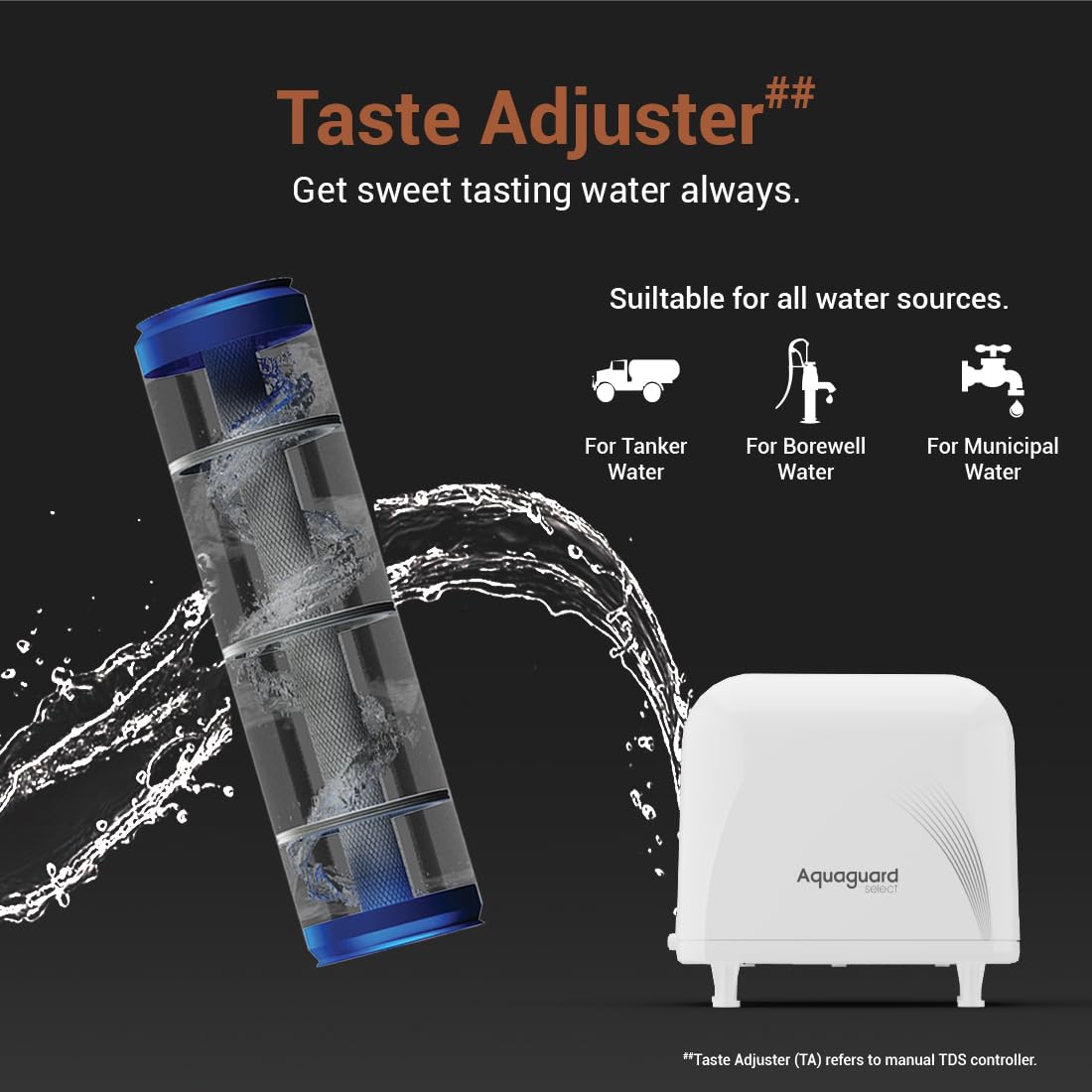 Aquaguard Select Designo UTC RO+UV Taste Adjuster Copper Water Purifier GWPDDSGNO02100 Mahajan Electronics online