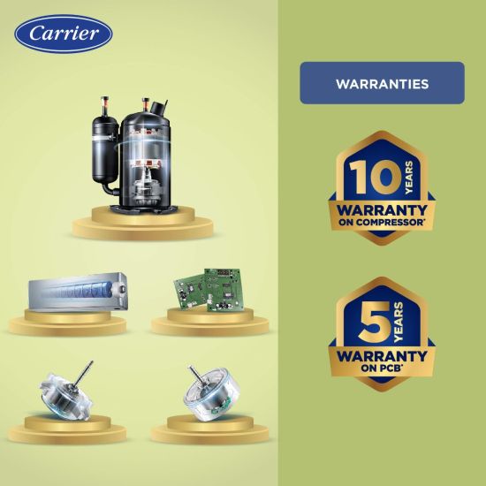 Carrier Durawhite Exi, CAI24DH3R32F0 2 ton 3 star inverter split ac (Copper, Convertible 6-in-1 Cooling, PM2.5 Filter, 2024 Model, White) Mahajan Electronics online