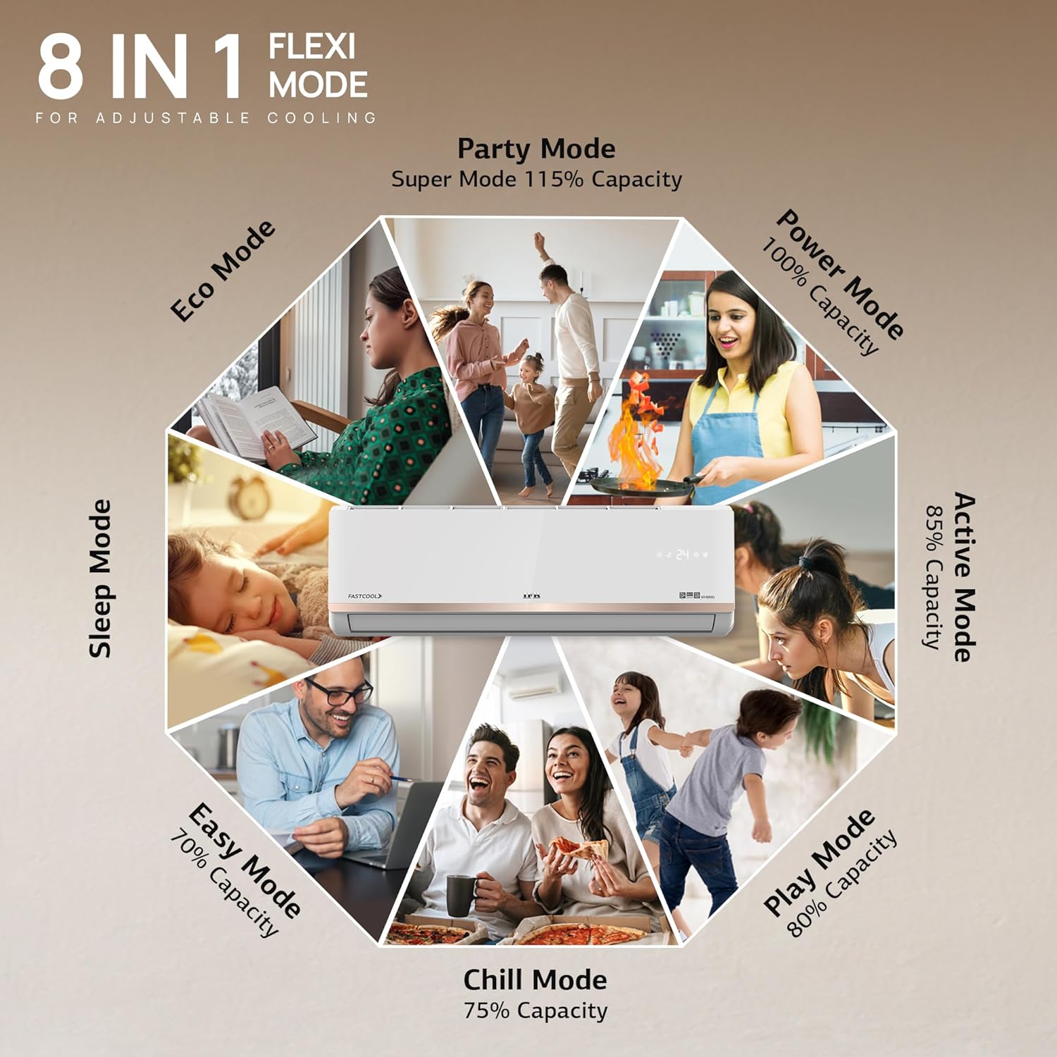 IFB CI223GN32RGN1 2025 Model Gold Pro Series 2 Ton 3 Star Split AC with Hybrid Technology, Works upto 55°C, 4-Way Swing, Higher Cooling Capacity, Self-Clean & AI - White (Copper Condenser) Mahajan Electronics online