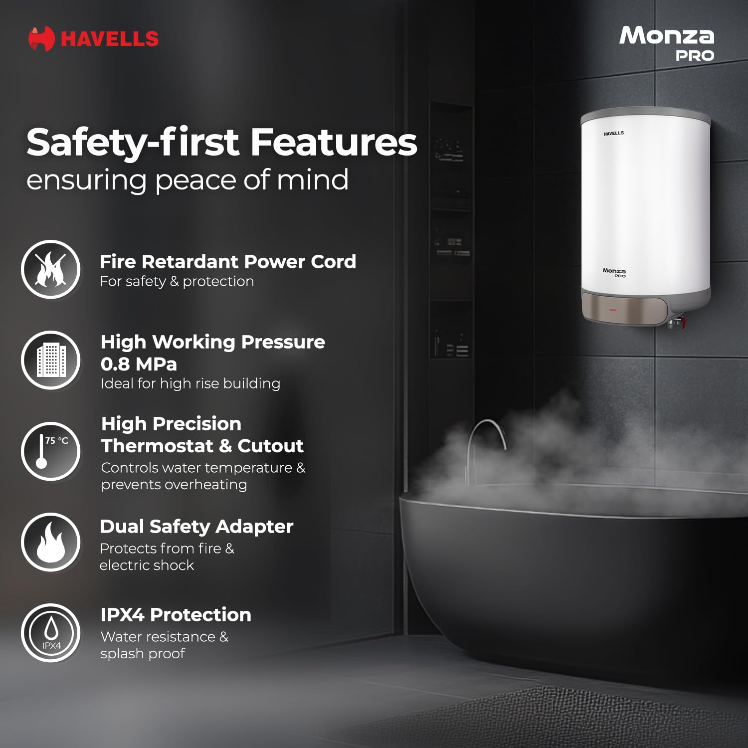 Havells Monza Pro 25L Storage Water Heater(Geyser)|4 Star Engineered for Hard Water|Feroglas Coated Anti Rust Tank|Mcoloy Heating Element GHWVMPUWAG25-Online Mahajan Electronics