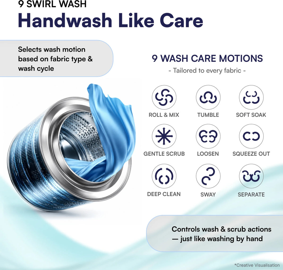 IFB SENATOR BXN 8012 CMS 8 Kg 5 Star AI Powered Front Load Washing Machine | WiFi | PowerSteam® | Steam Refresh | Eco Inverter | Black IFB