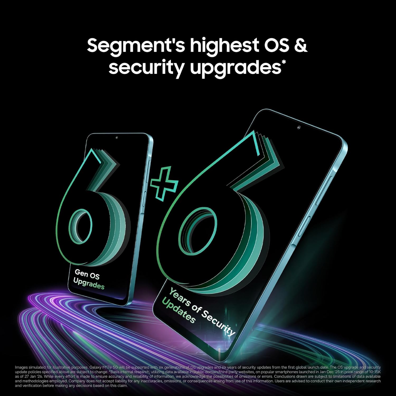 Samsung Galaxy M17e 5G Mobile (Blitz Blue, 6GB RAM, 128GB Storage) | Smoothest 120 Hz Refresh Rate| Monster 6000 mAh Battery | IP54 | 6 Gen OS Upgrades | AI | Gemini Live | Without Charger Samsung