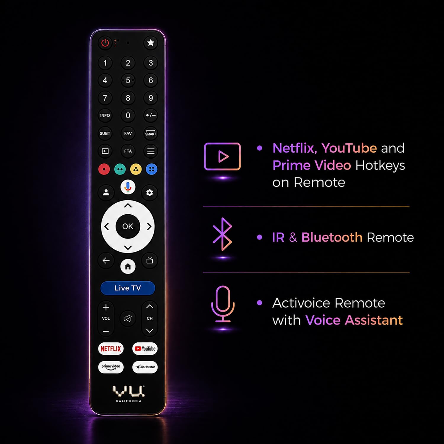 Vu GLO43QLEDDV  California 108cm (43 inches) GloQLED Smart Google 4K TV 2026 | 400Nits Glo Brightness Dolby Vision Picture I Dolby Atmos 30W VuFX Sound VU Technologies