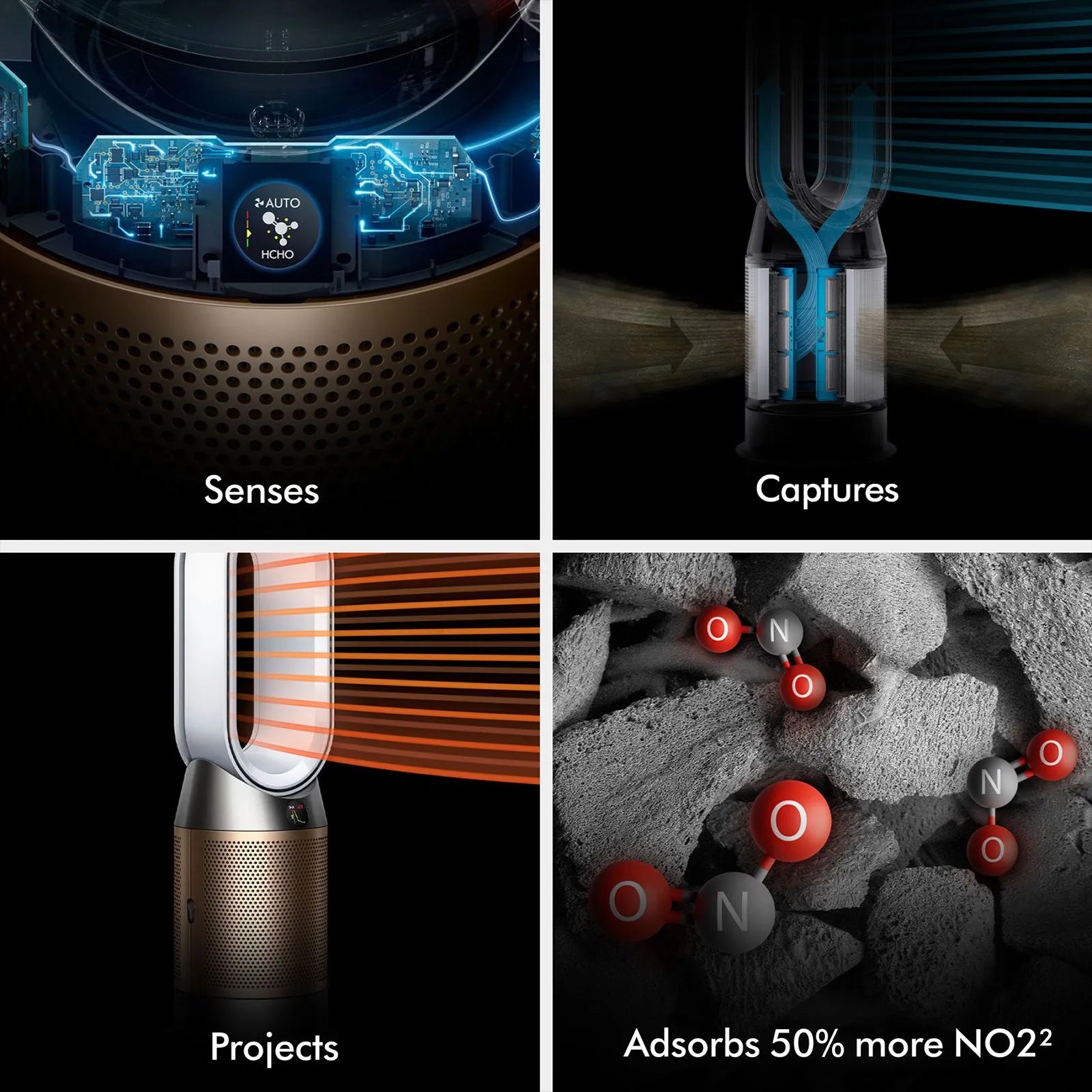 Dyson Hot and Cool HP12 Air Purifier with Remote Control (Allergy Friendly, White & Gold) Mahajan Electronics Online