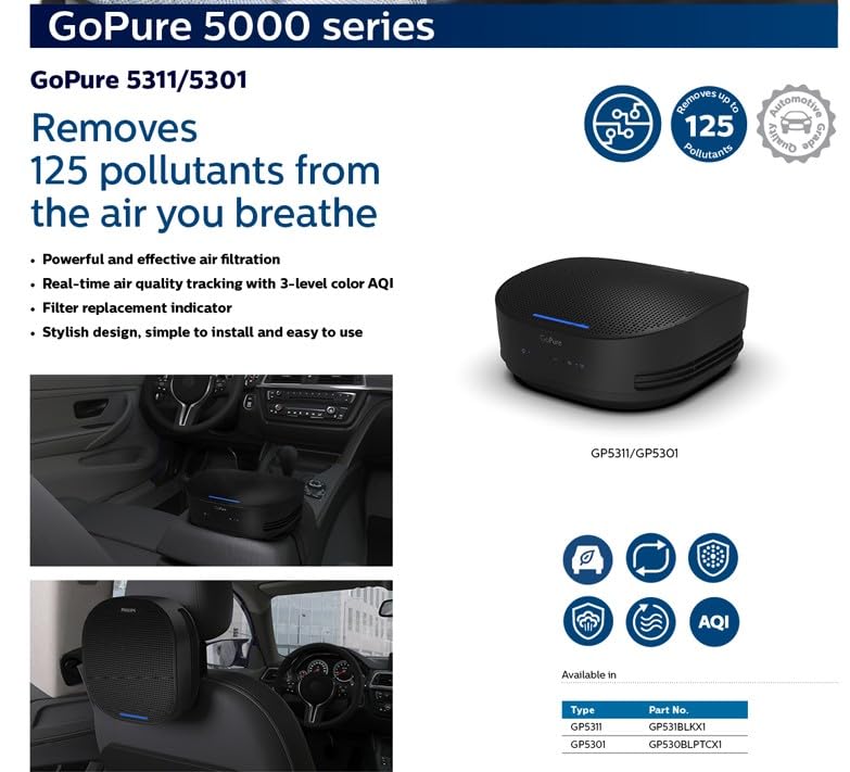 Philips GoPure 5311 Car Air Purifier | Removes 125 pollutants | Filters ultra fine particles >0.015um | Hepa+Hesa | 3-level air quality indicator | detects PM2.5 | USB Type-C Mahajan Electronics online