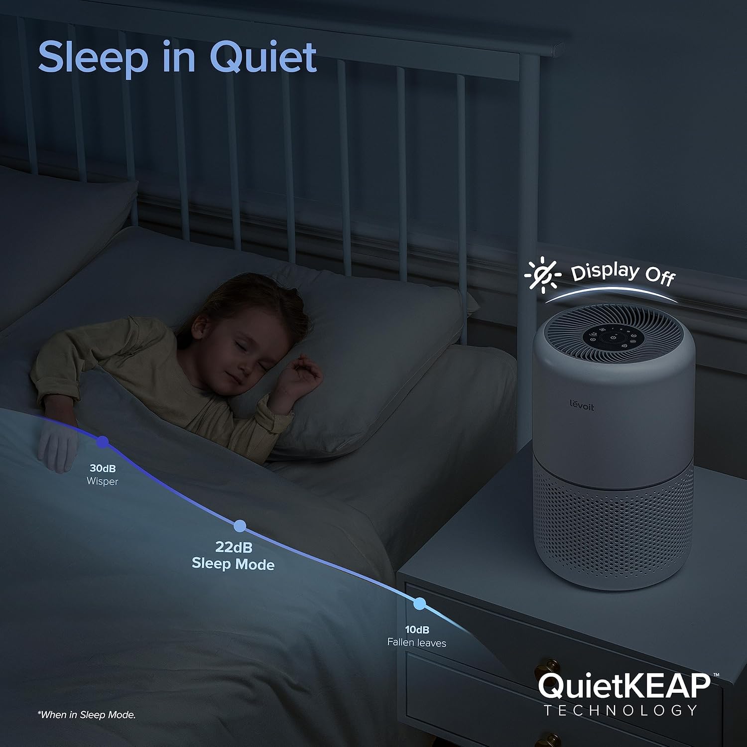 LEVOIT 300S Smart Air Purifier For Home, Hepa Filter Traps 99.97% Virus & Pm 0.1 Particles, 2 Years Warranty, Real Time Quality Indicator, App Control, Compatible With Alexa, White Mahajan Electronics Online