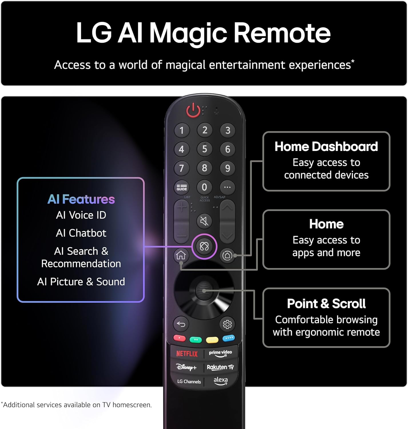 LG OLED55B56LA 55-Inch OLED AI 4K UHD Smart TV, (α8 AI Processor, Dolby Atmos, Freeview Play and Amazon Alexa, 120Hz) [Model 2025] [Energy Class F] Mahajan Electronics Online