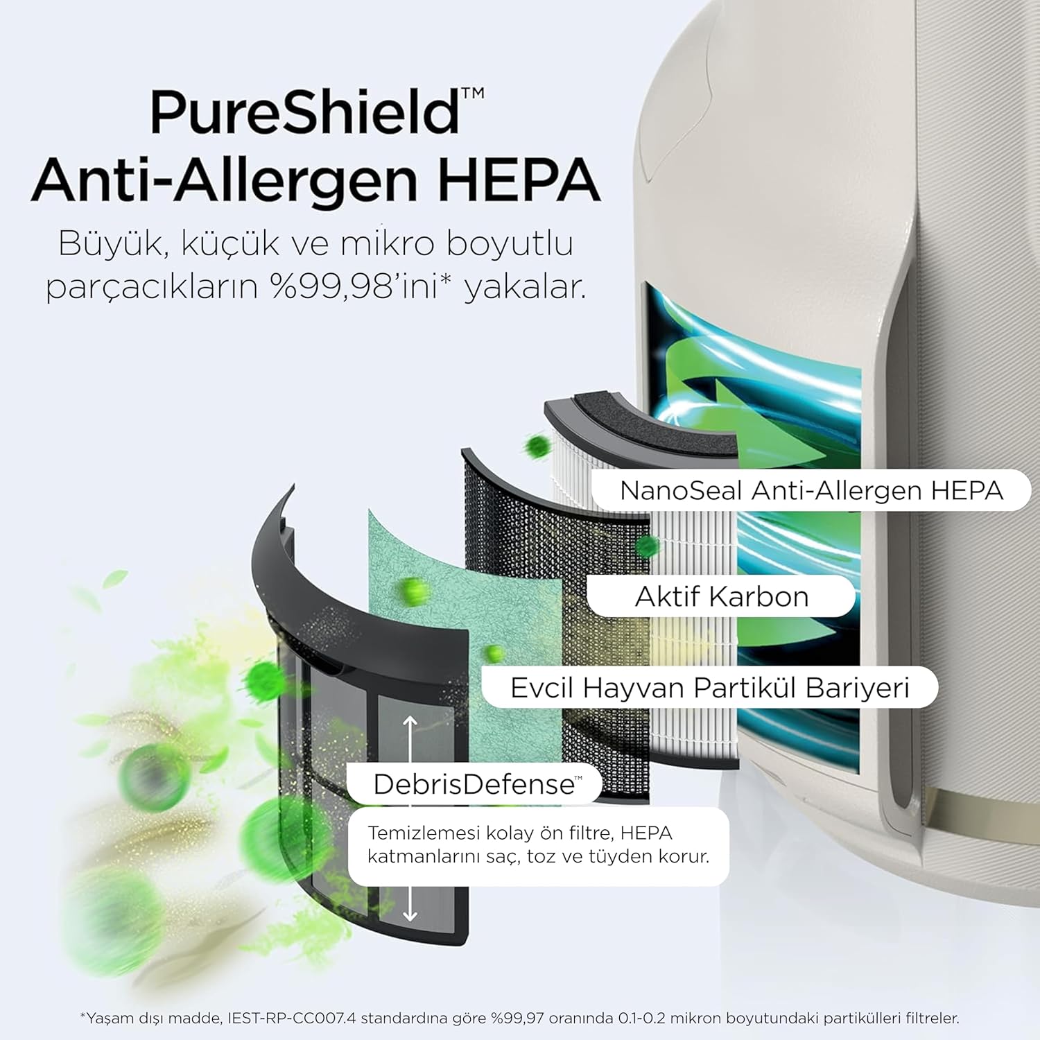 Shark HP072EU NeverChange Air Purifier for up to 5 Years for Home, 23 sq ft Coverage, Compact Air Purifier, HEPA Filter, Captures 99.97% Allergens Like Dust, Quiet Mahajan Electronics Online