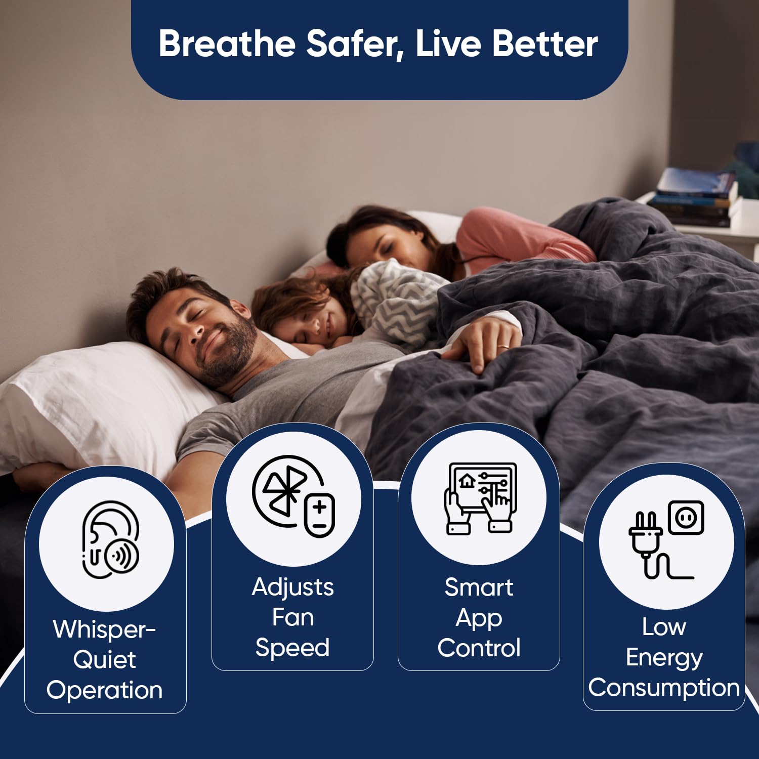 Blueair air purifier for bedroom living room home, Hepa Filter with Activated Carbon, Blueair 605 smokestop air purifier Cleans 775 sq ft Mahajan Electronics Online