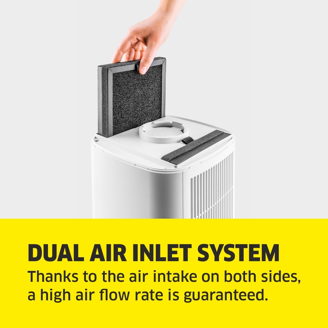 Kärcher AF20 Air Purifier For Home,Dual H13 HEPA & Activated Carbon Filters,Removes 99.99% Pathogens & Fine Dust,430 Sq. Ft Coverage,Air Quality Display,Automatic & Night Modes,German Technology,White Mahajan Electronics Online