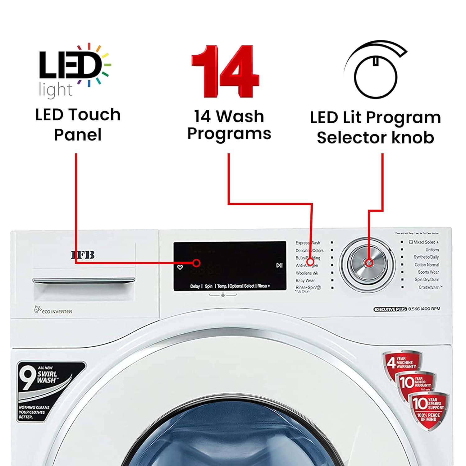 IFB EXECUTIVE PLUS VX ID 8.5 kg 5 Star Fully-Automatic Front Loading Washing Machine (Eco Inverter White, In-Built Heater, 4D Wash technology) Mahajan Electronics Online