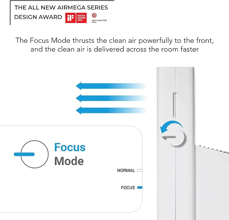 Coway AirMega Storm (AP-1220B) Professional Air Purifier for Home, Longest Filter Life 8500 Hrs, Green True HEPA Filter, Traps 99.99% Virus & PM 0.1 Particles, Warranty 7 Years Mahajan Electronics Online