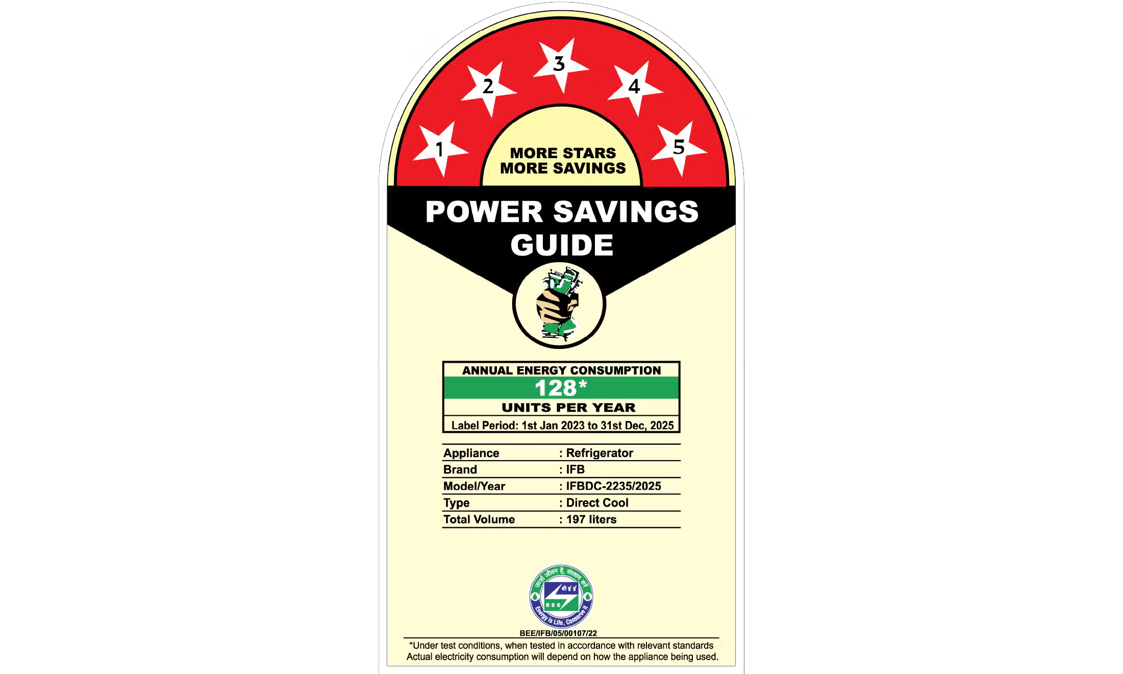 IFB IFBDC-2235IRP 197L 5 Star Direct Cool Inverter Single Door Refrigerator – Dream Red, Energy Efficient, Large Storage | Mahajan Electronics Online