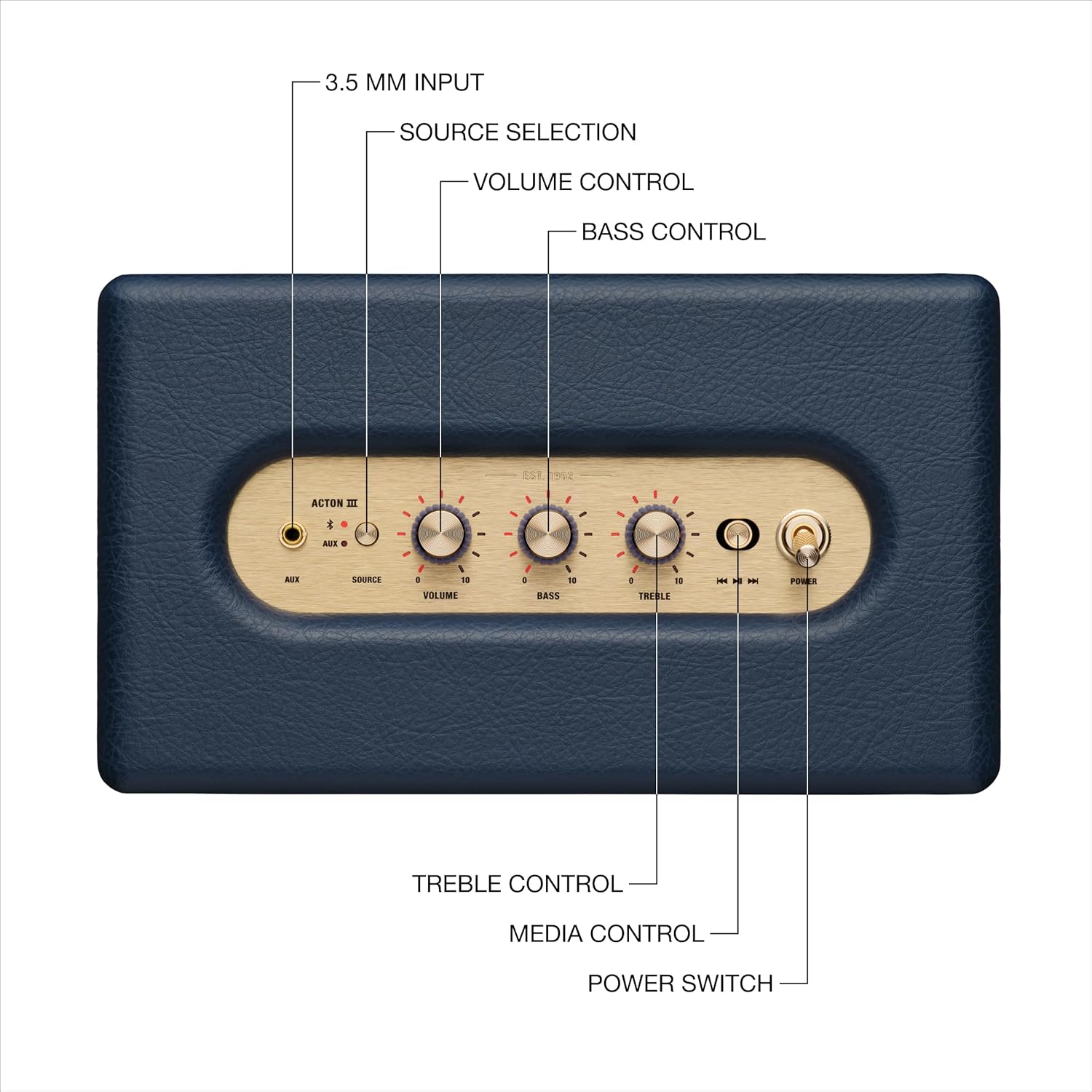 Marshall Acton III Wired Connectivity Stereo Home Speakers with Bluetooth 5.2 & RCA or 3.5mm Input – Midnight Blue Mahajan Electronics Online