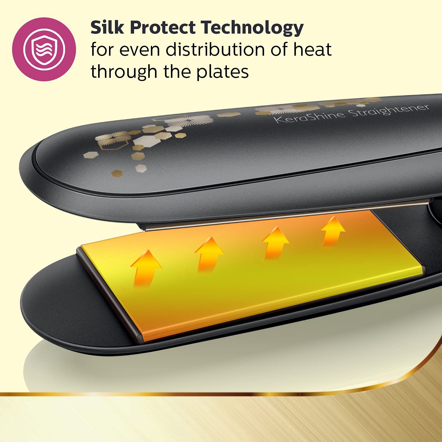 Philips BHS736/00 Kerashine Titanium Wide Plate Straightener with SilkProtect Technology Mahajan Electronics Online