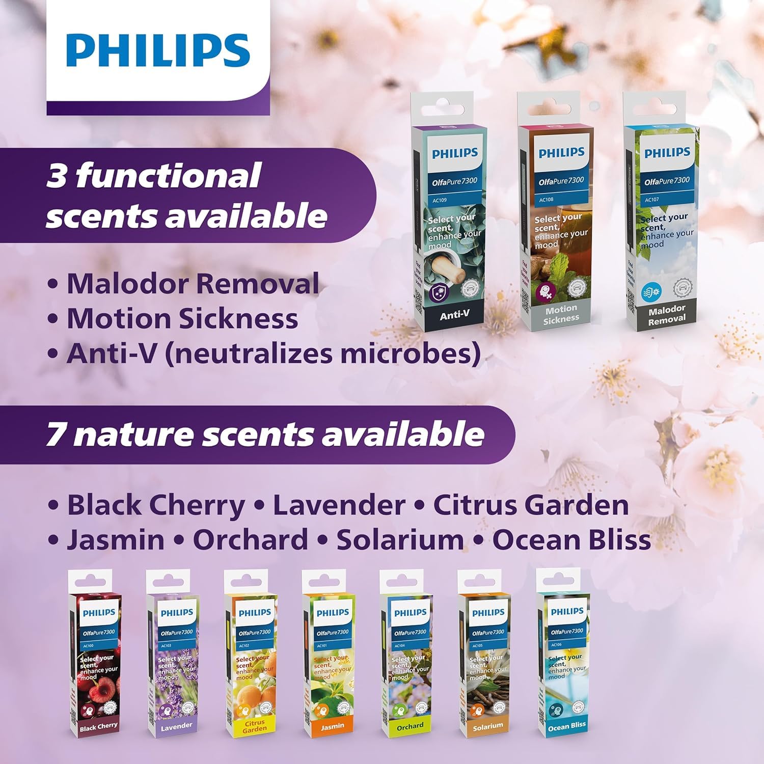 Philips Cartridge - Black Cherry - with Long Lasting Notes of Almonds Mahajan Electronics Online