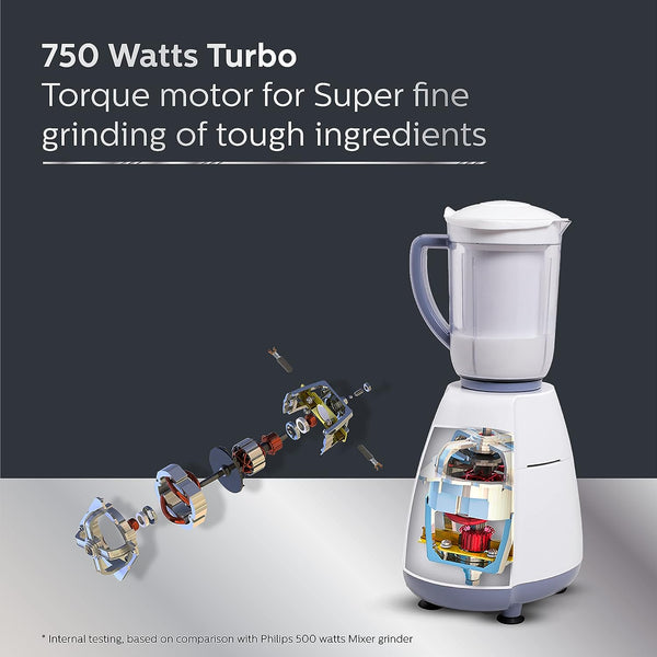 Philips HL7701/01 750W Mixer Grinder with Leak-Proof Jars Turbo Motor Lavender White