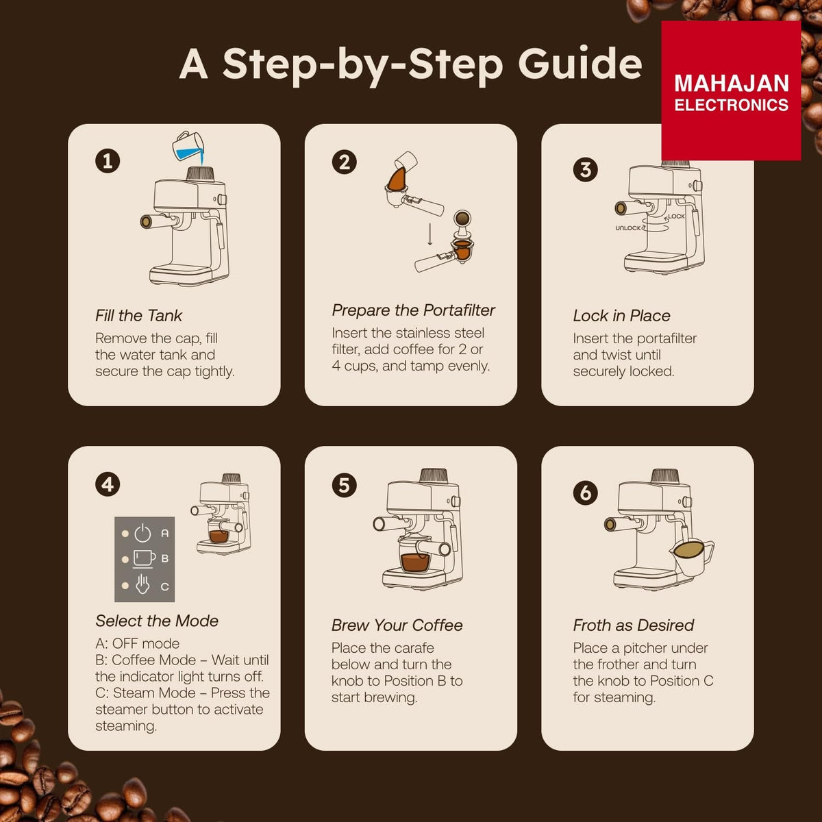 Prestige Espresso 800 W Coffee Maker – Mahajan Electronics Online.