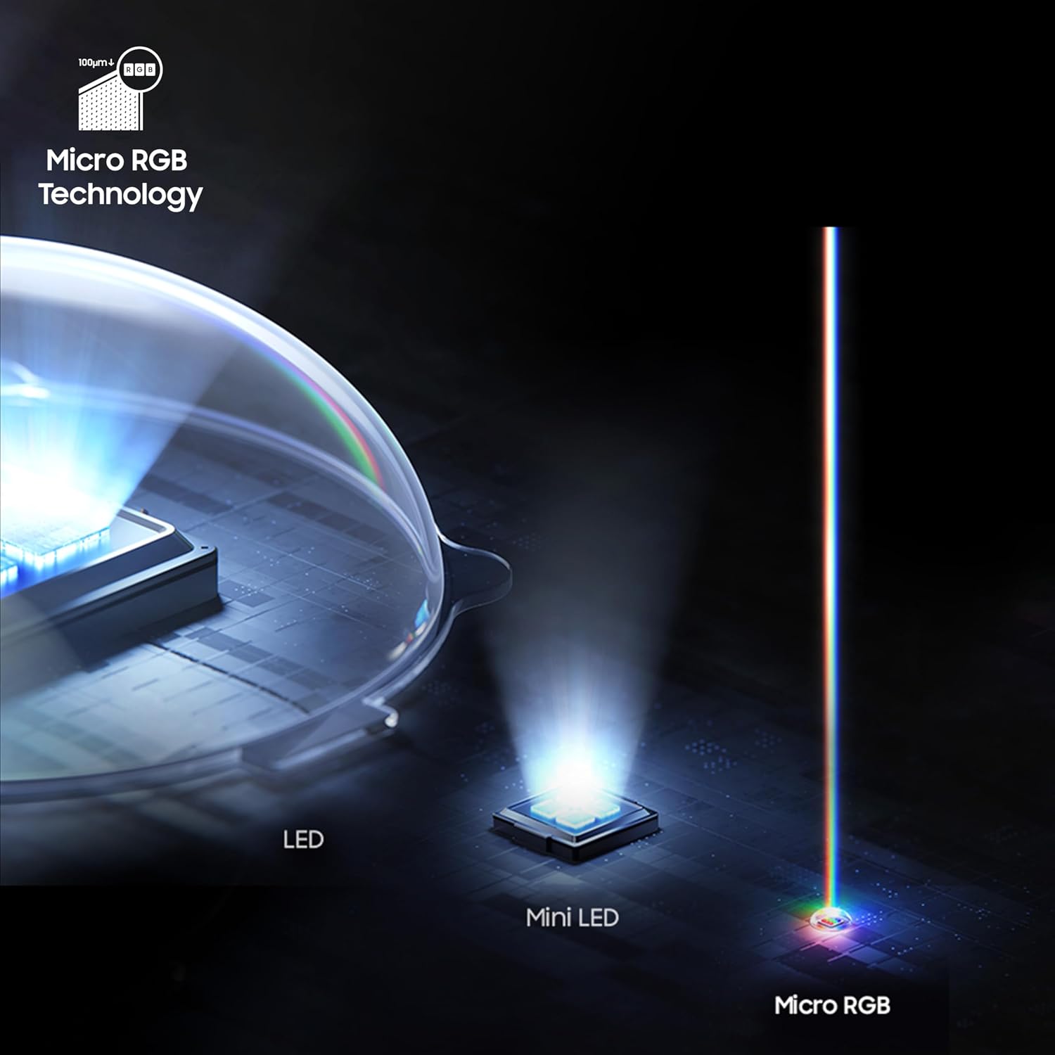 Samsung MRA65R85HAULXL 65 Inches 4K Micro RGB Vision AI Smart TV Samsung – Mahajan Electronics Online.