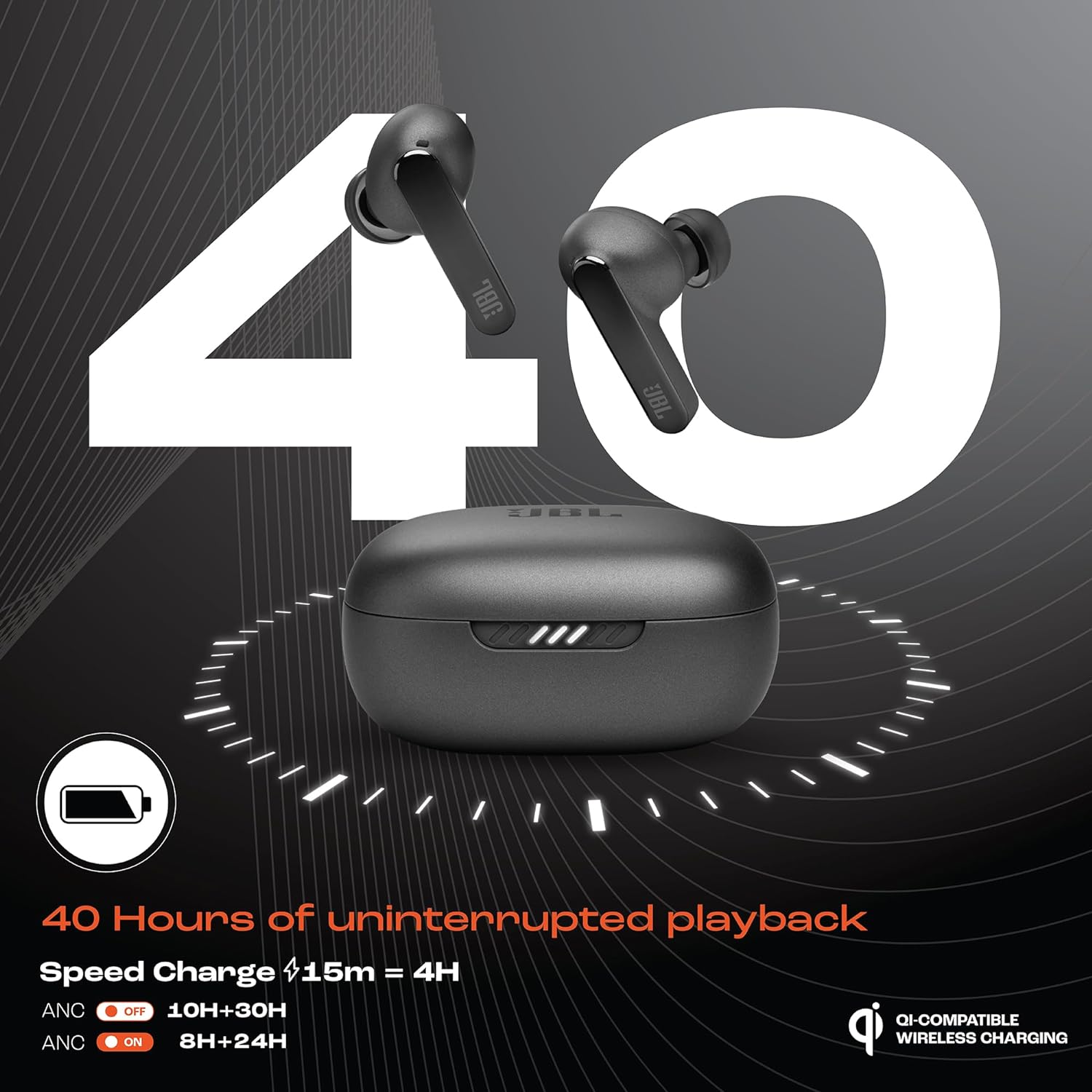 BL Live Pro 2 Premium in Ear Wireless TWS Earbuds, ANC Earbuds, 40Hr Playtime, Dual Connect Mahajan Electronics Online