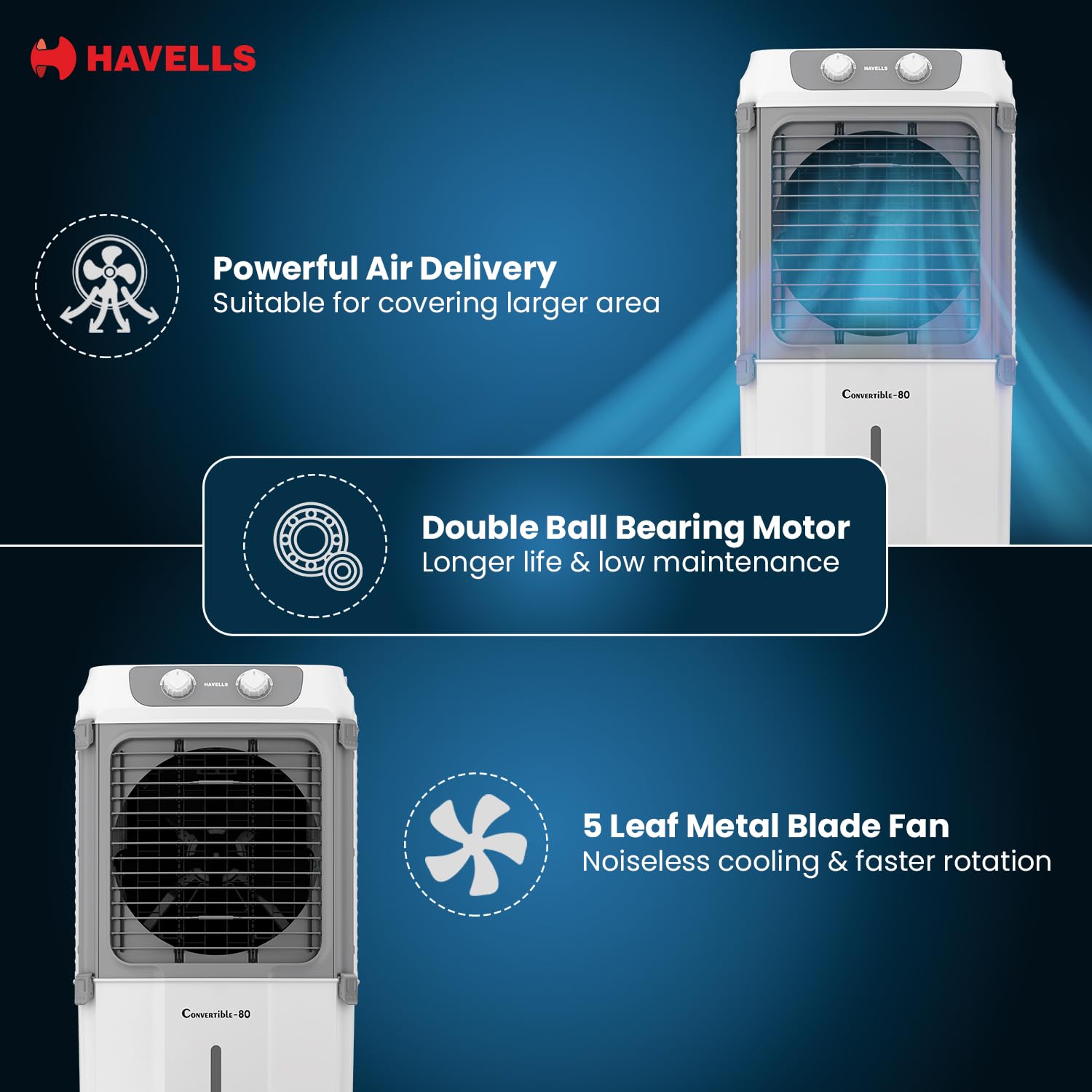 Havells 2-in-1 Convertible 80 L Desert Air Cooler for room| Dual functionality & easy storing| Can be used as side table Mahajan Electronics Online