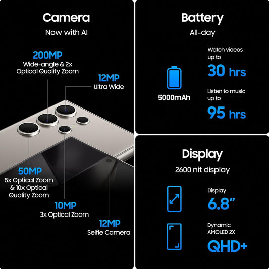 Samsung Galaxy S24 Ultra 5G (Titanium Black, 12GB, 256GB Storage) Mahajan Electronics Online