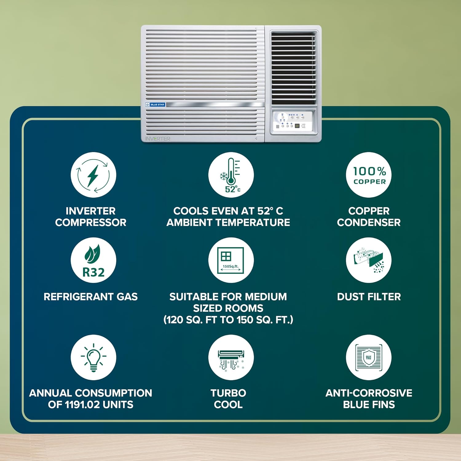 Blue Star 1.5 Ton 3 Star Inverter Window AC (Copper, Turbo Cool, Fan Modes-Auto Mahajan Electronics Online