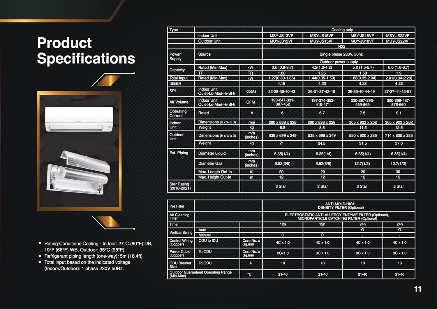 Mitsubishi Electric MSY-MUY-JS22VF 1.9 Ton 3 Star Inverter Split Ac - White Mahajan Electronics Online