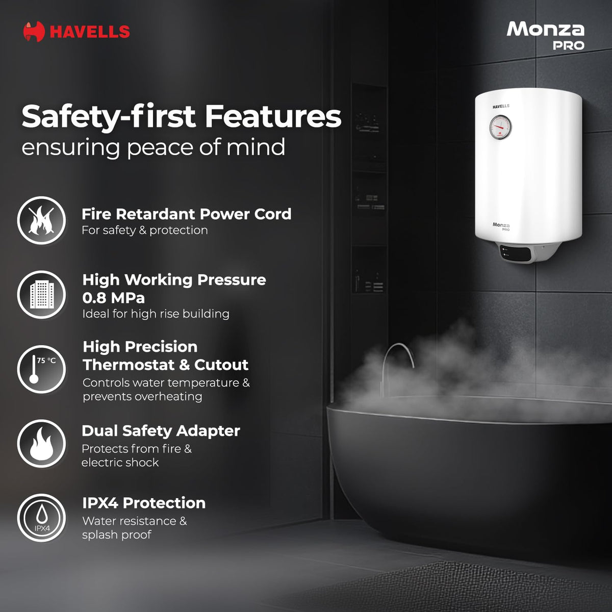 Havells Monza Pro 25L Storage GHWVMPUWAW25 Water Heater(Geyser)|Faster Heating|Safer to use|Saves electricity|Engineered for Hard Water|Endurashield Coated Anti Rust Tank|Whirlflow Technology|High Rise suitable Havells online mahajan electronics