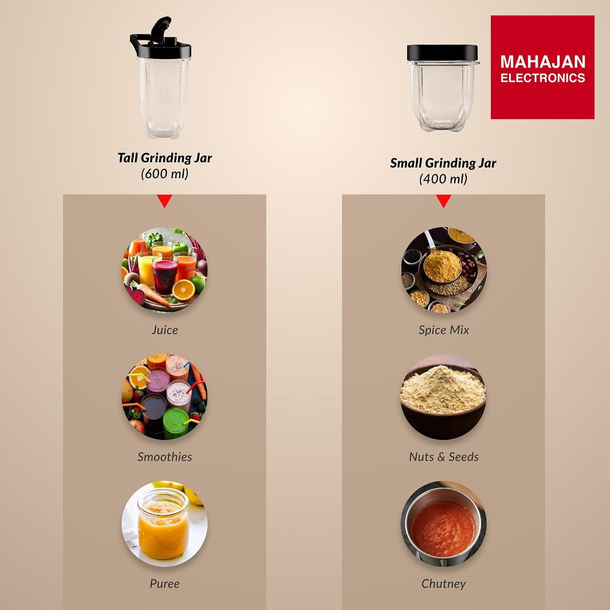 Prestige Nutri-Mate 400 W Mixer Grinder – Mahajan Electronics Online.