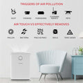 Honeywell Air touch V3 Indoor Air Purifier, Pre-Filter, H13 HEPA Filter, Activated Carbon Filter Mahajan Electronics Online