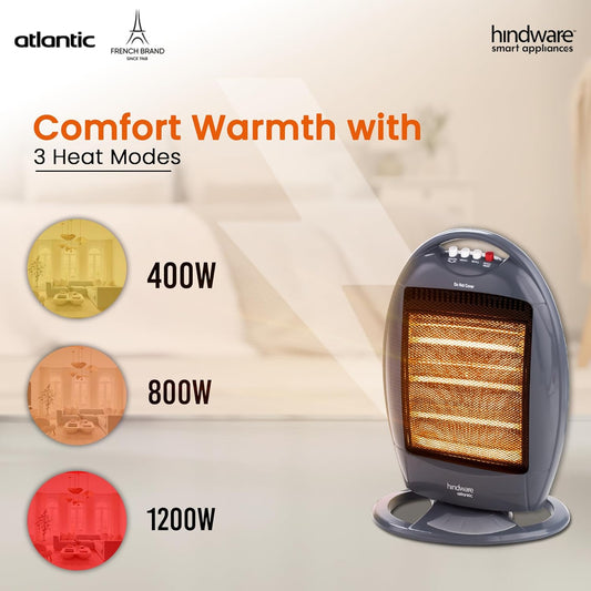 Hindware Atlantic 1200-Watt Halogen Room Heater- Erino Plus, Grey, (HHRHEN21GNL2)  Mahajan Electronics Online