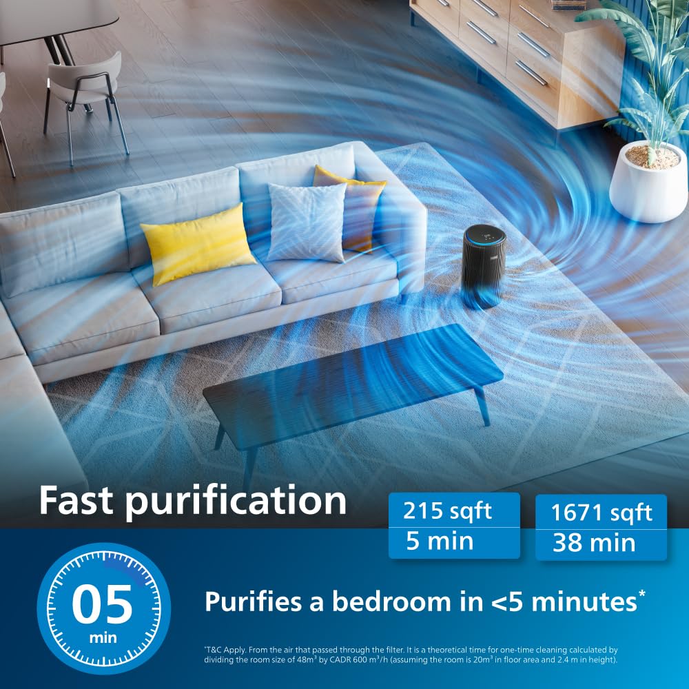 Philips AC4221 Smart Air Purifier for Home|Real Time AQI Display| Mahajan Electronics Online