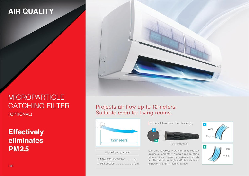 Buy Mitsubishi HP24VA 2 Ton Hot & Cold AC Online | Best Price at Delhi