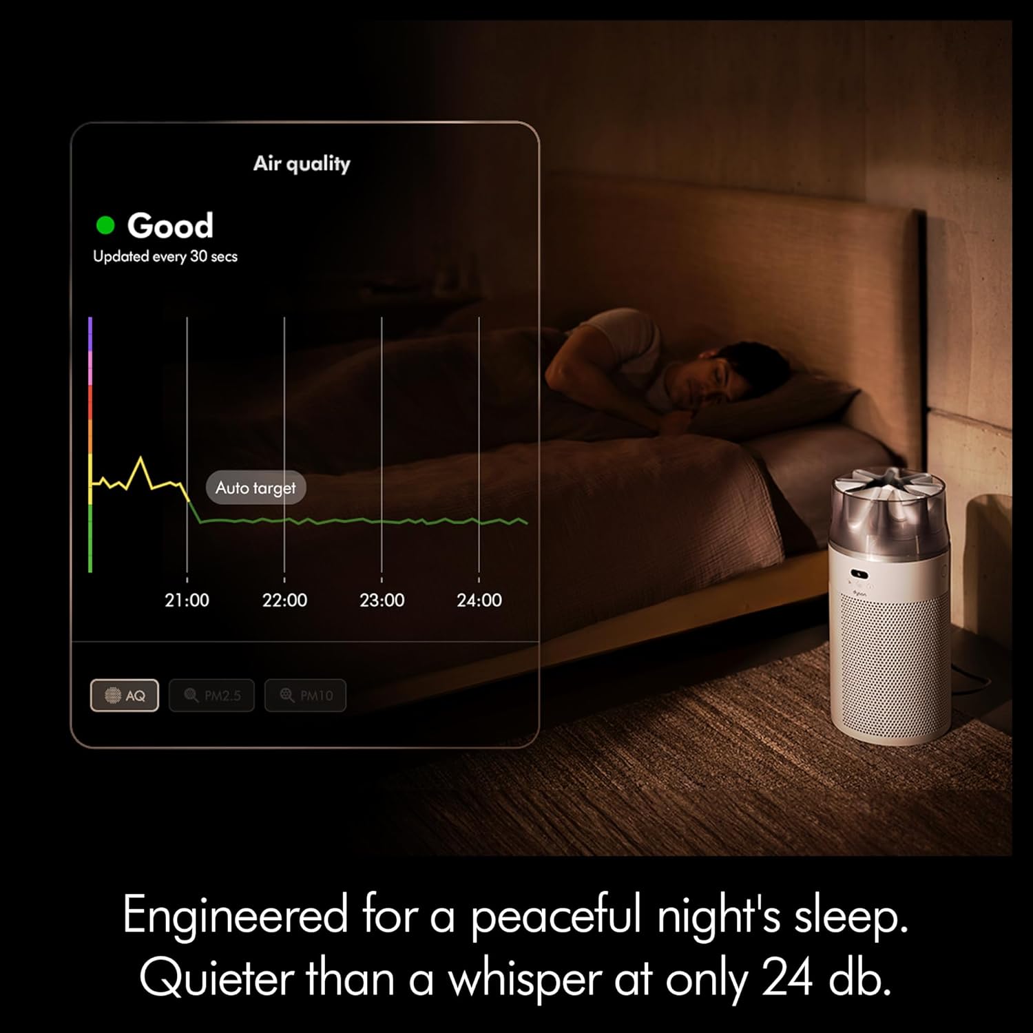 Dyson Hushjet Purifier Compact-HJ10 | Removes 99.97% of pollutants as small as PM 0.3 | Upto 5 Yr Electrostatic filter life | Max coverage upto 1076 sq.ft. | 2 Yr Warranty (White/Silver) mahajan electronics online