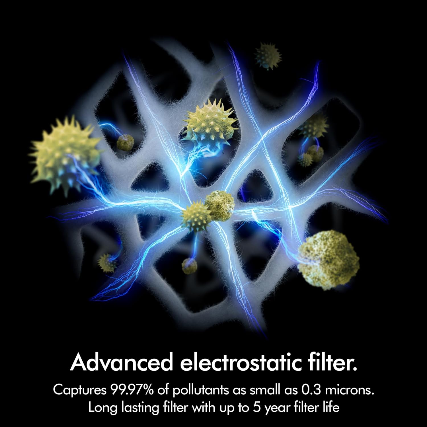 Dyson Hushjet Purifier Compact-HJ10 | Removes 99.97% of pollutants as small as PM 0.3 | Up to 5 year Electrostatic filter life | Max coverage up to 1076 sq. ft. | Auto and Night modes | 2 Yr Warranty mahajan electronics online