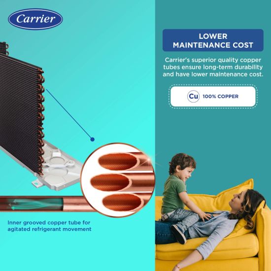 Carrier Durawhite Exi, CAI24DH3R32F0 2 ton 3 star inverter split ac (Copper, Convertible 6-in-1 Cooling, PM2.5 Filter, 2024 Model, White) Mahajan Electronics online