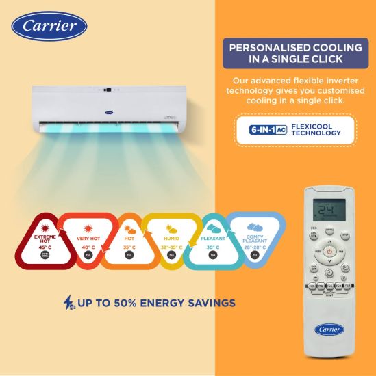 Carrier Durawhite Exi, CAI24DH3R32F0 2 ton 3 star inverter split ac (Copper, Convertible 6-in-1 Cooling, PM2.5 Filter, 2024 Model, White) Mahajan Electronics online