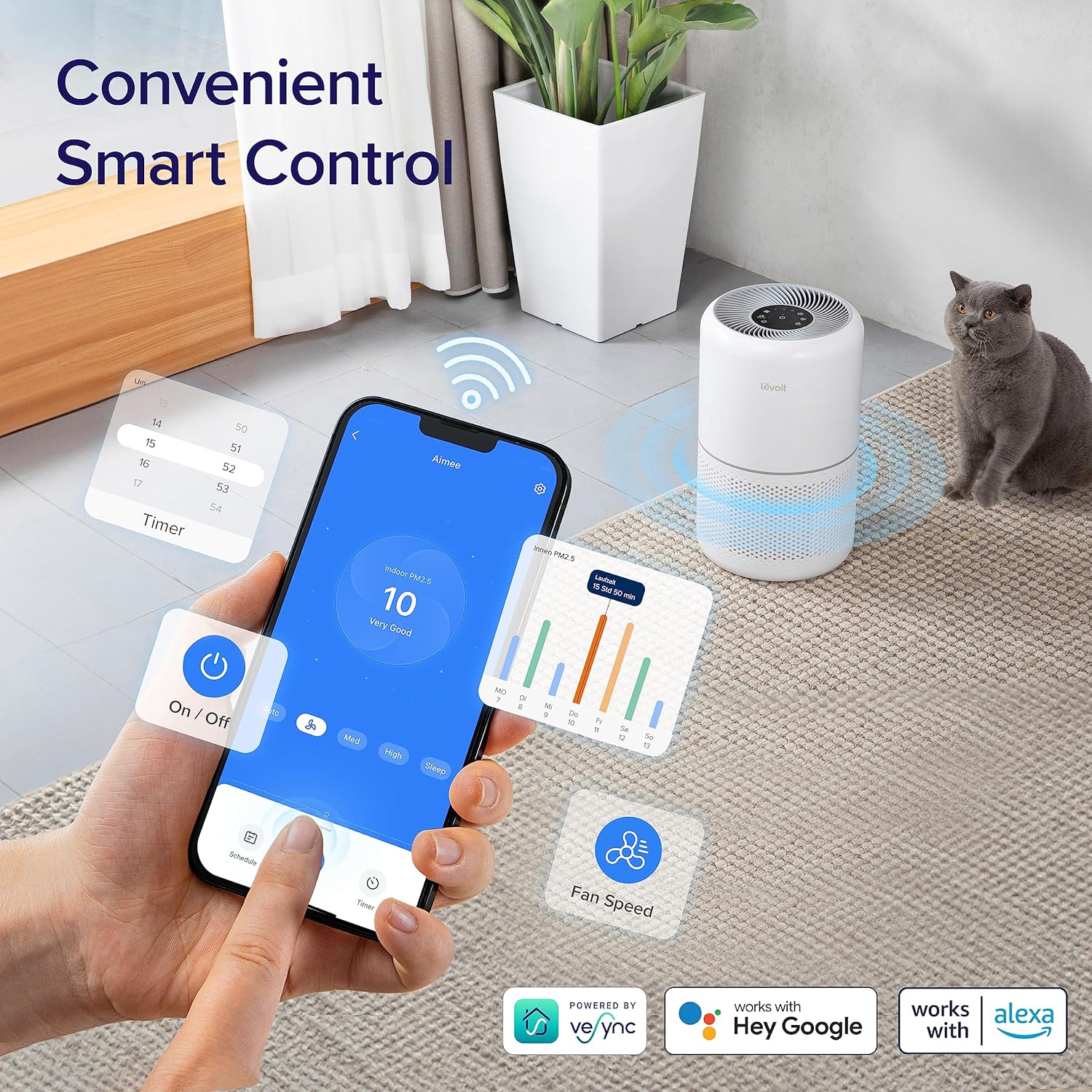 LEVOIT 300S Smart Air Purifier For Home, Hepa Filter Traps 99.97% Virus & Pm 0.1 Particles, 2 Years Warranty, Real Time Quality Indicator, App Control, Compatible With Alexa, White Mahajan Electronics Online