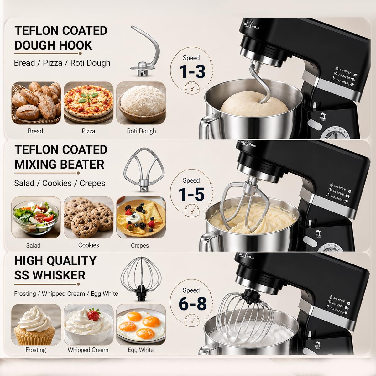 INALSA Stand Mixer 1200W|Pure Copper Motor|5.3L SS Bowl With Splash Guard|Metal Gears for Extra – Mahajan Electronics Online.