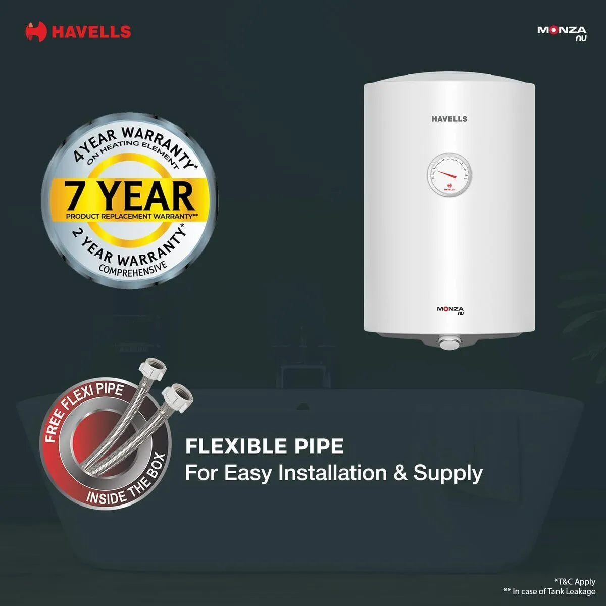 HAVELLS Monza Nu Storage Water Heater 25 L Storage Water Geyser  (White) Mahajan Electronics Online