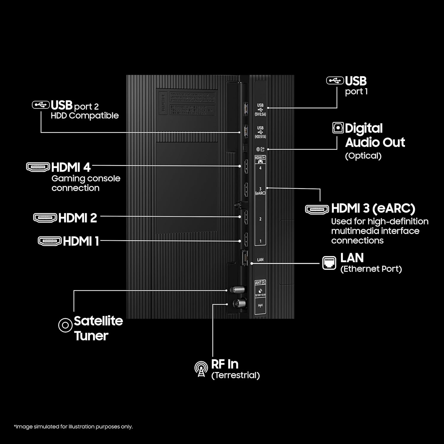 Samsung QA65QN80FAULXL  163 cm (65 inches) 4K Ultra HD Mini-LED Neo-QLED Smart TV (Titan Black) Mahajan Electronics Online