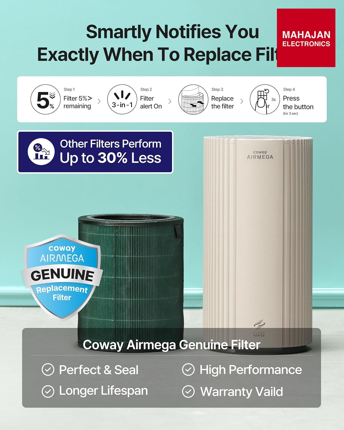 Coway Airmega 350 AP-350 Air Purifier with HEPA Filter, Turbo & Eco Mode, Covers up to 2,640 Sq Ft, White – Mahajan Electronics Online.
