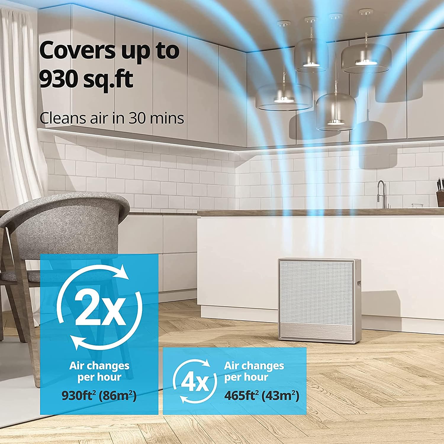 Coway Airmega 250 (Ap-1720H) Air Purifier For Living Room,Filter Life 8500Hrs (Approx. 1.5-2 Yrs),Anti-Virus True Hepa Filter (H13),Kills Allergies,Virus,Germs & Pm 0.01 With 99.999% Efficiency,White Mahajan Electronics Online