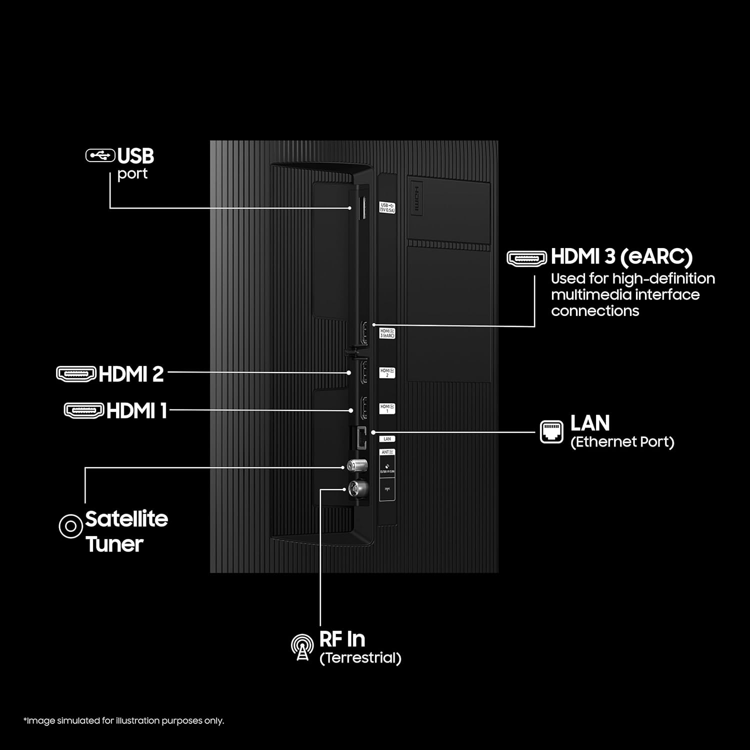Samsung QA85Q7FAAUXXL  214 cm (85 inches) 4K Ultra HD QLED Smart TV (Black) Mahajan Electronics Online