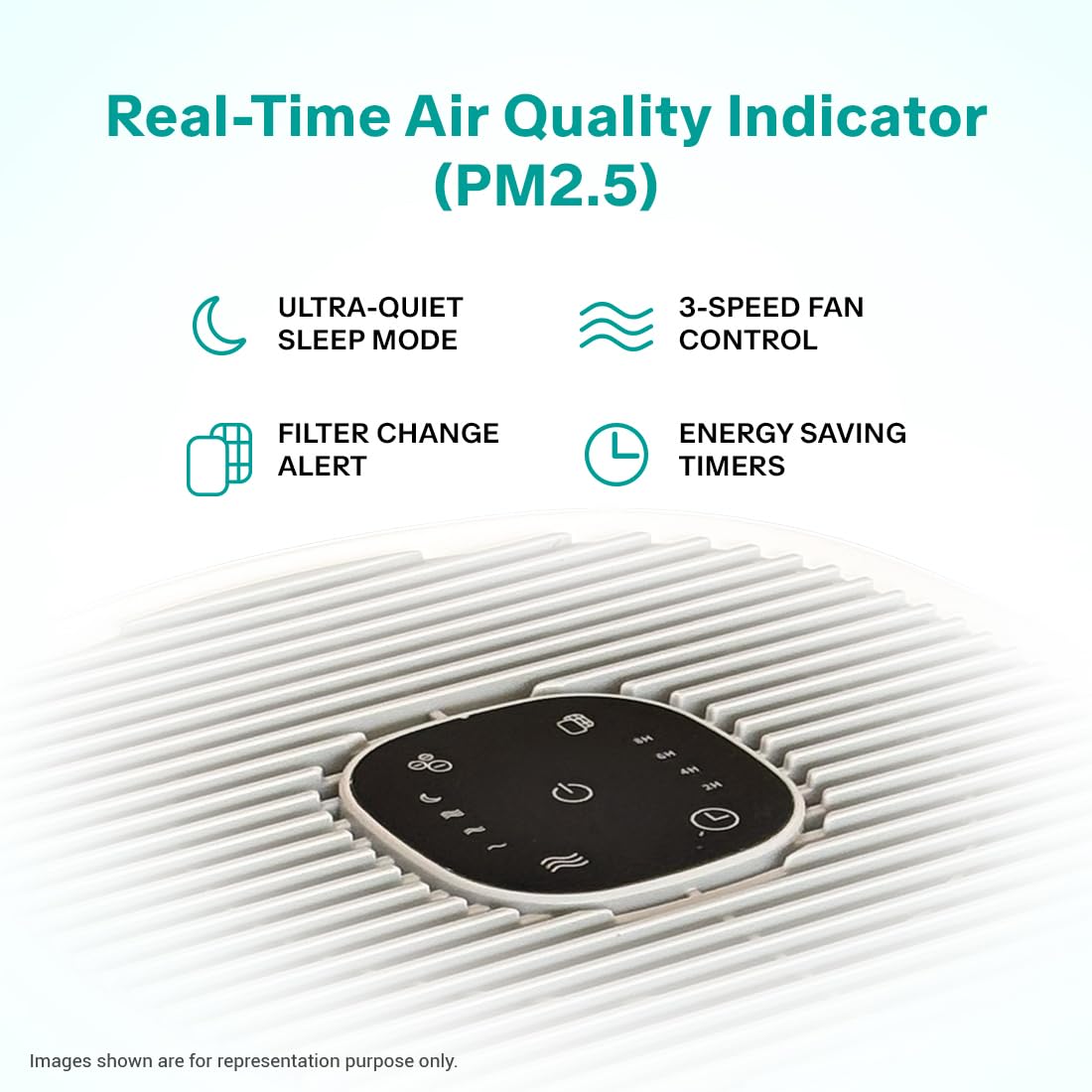 Eureka Forbes Air Purifier 230|True HEPA H13 Filter & Surround 360° Air Intake Tech(Approx. 1.5-2 Yrs)| Removes 99.97% PM2.5, Dust & Allergens| 4-Stage Purification|Coverage 310 Sq. Ft|Sleep Mode Mahajan Electronics Online